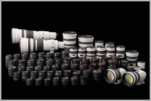 canon-objectifs-shots